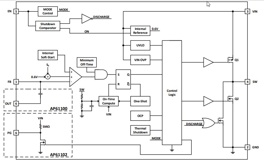 Block Diagram - Diodes Incorporated AP61102 Switching Voltage Regulator